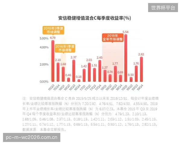 入门级产品减配矩阵薄膜振动波平抑功能，这究竟是在培养用户还是在劝退初学者？